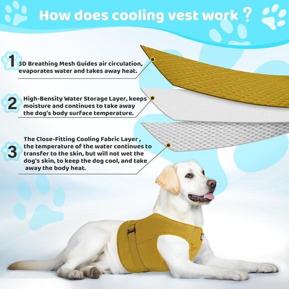 Dog Cooling Vest Harness Lightweight Cooler Jacket Sz Med w Adjustable Buckle - Picture 7 of 11